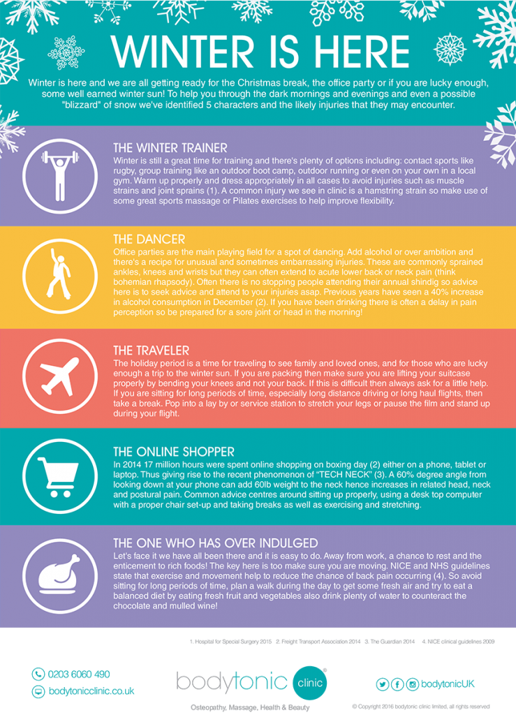 Winter-is-Here-bodytonic-clinic-Infographic