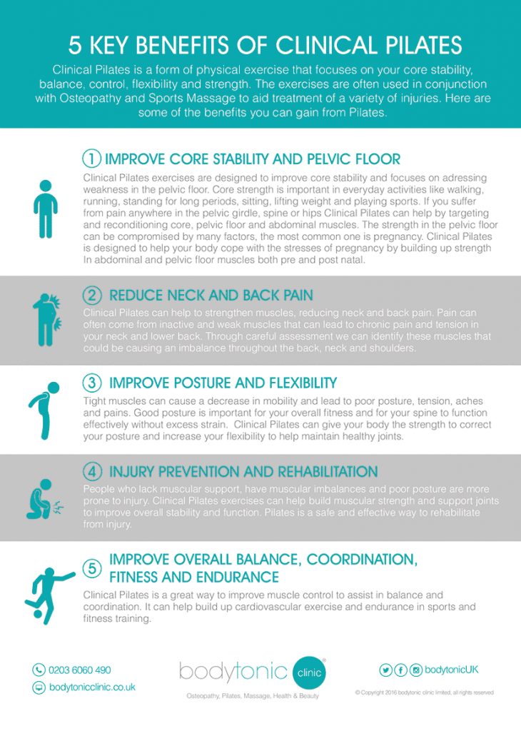 5 Key Benefits of Clinical Pilates - bodytonic clinic