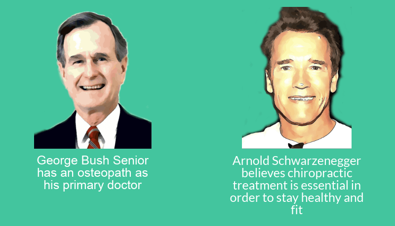 Celebrities who use osteopaths