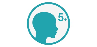 5 Facial Area Bodytonic clinic SE16 London