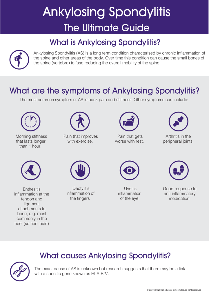 Ankylosing Spondylitis. The Ultimate Guide Infographic Page 1