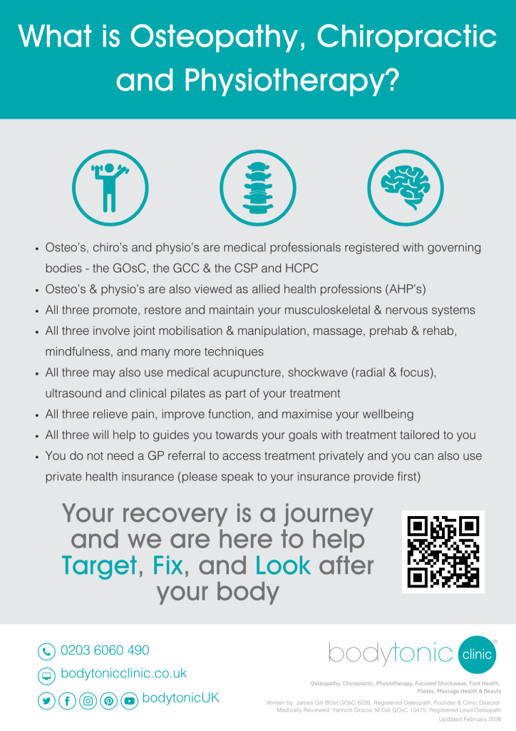 Bodytonic _ Clinical Pathway & Patient Journey Master (JTOH 2026) Page 2