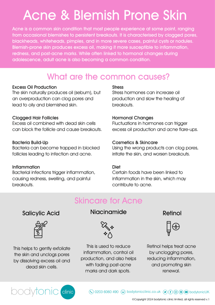 Environ and Advanced Nutrition Acne and Blemish Prone Skin Infographic Page 1
