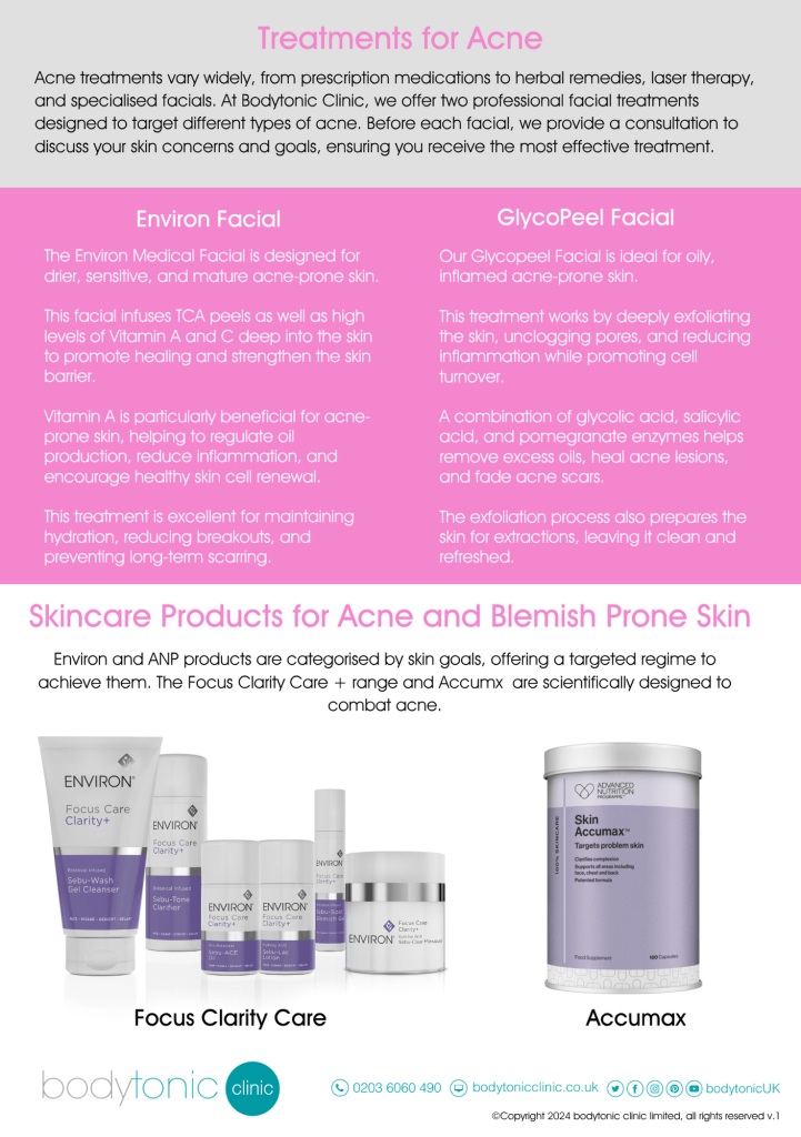 Environ and Advanced Nutrition Acne and Blemish Prone Skin Infographic Page 2