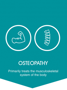 Osteopathy treatment London