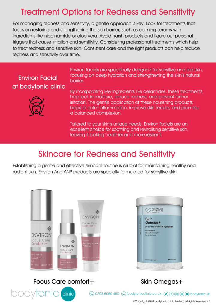 Environ and Advanced Nutrition Redness and Sensitive Skin Infographic Page 2