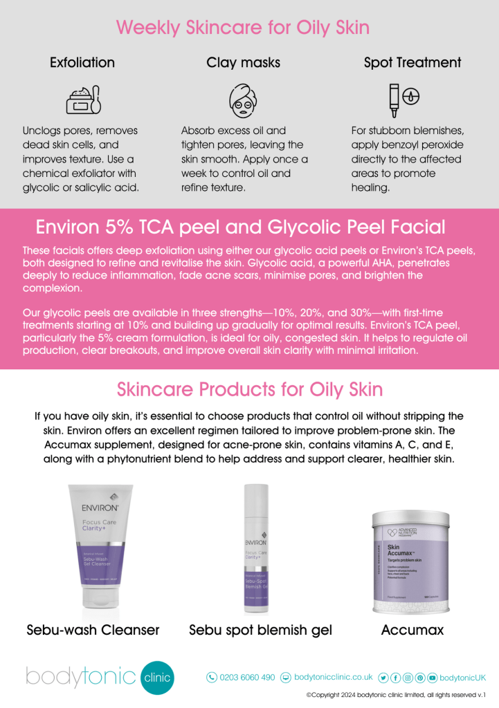 Environ and Advanced Nutrition Oily Skin Infographic Page 2