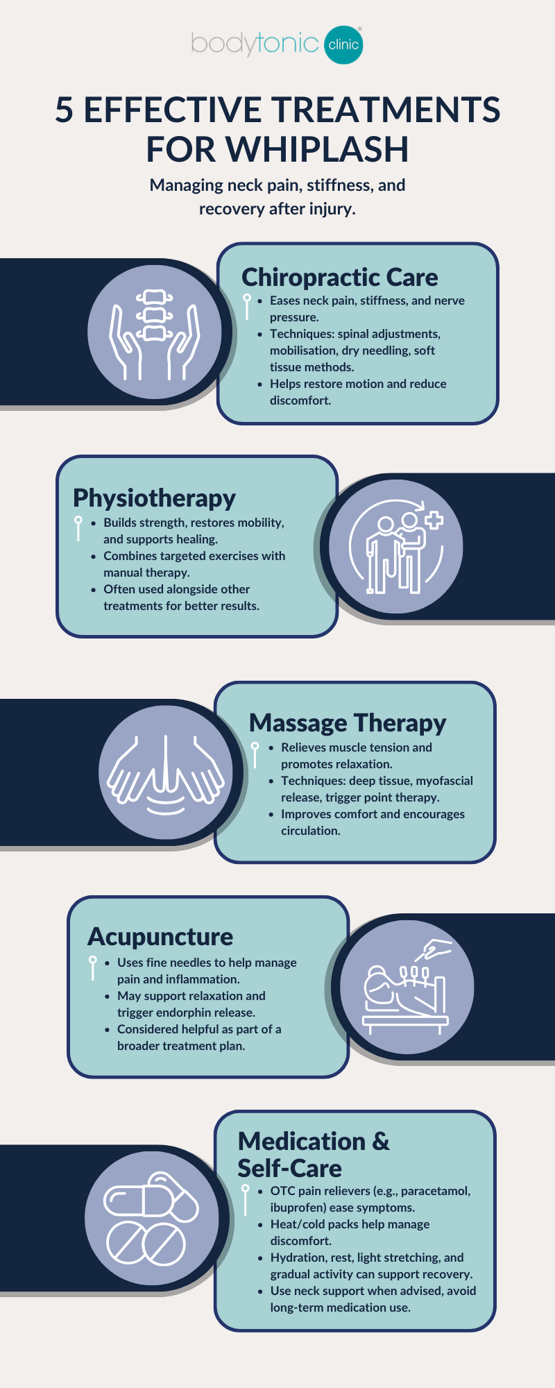 effective treatments for whiplash