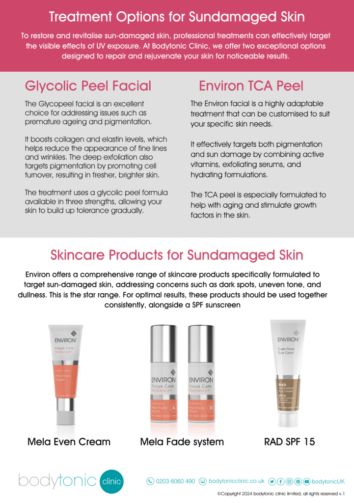 Environ and Advanced Nutrition Sun Damaged Skin Infographic Page 2